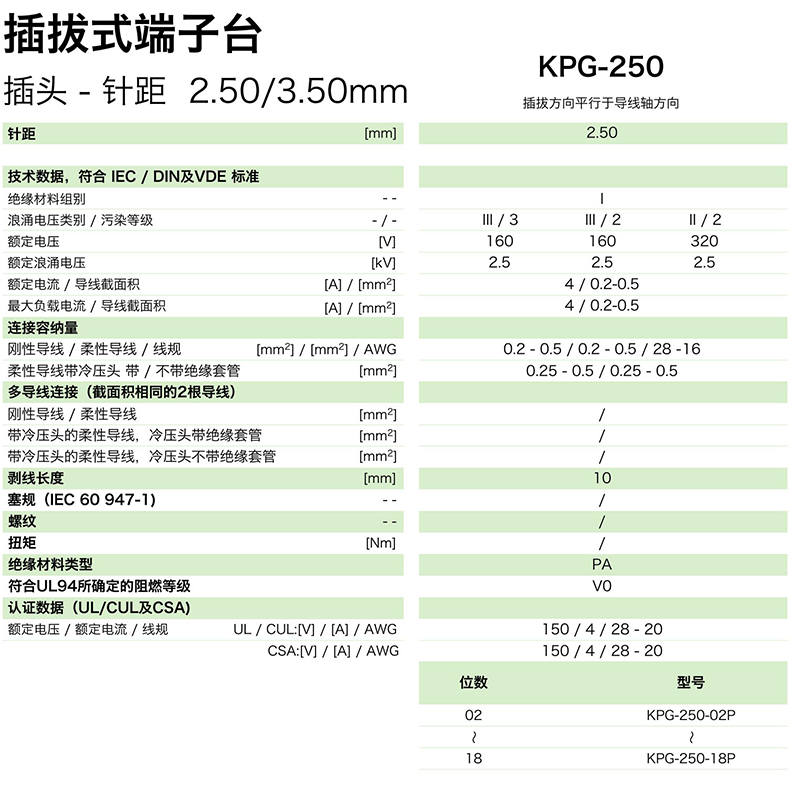 kpg-250參數(shù).png